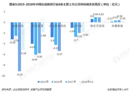 吉林工业PLC控制器价格因素分析及市场趋势展望