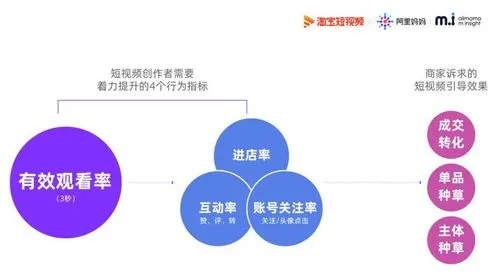 微博机器人关键词优化，提升传播效果与用户体验的策略