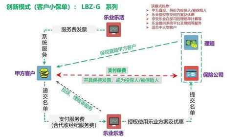 天地和装修公司，引领行业新风向，助力您实现创业梦想