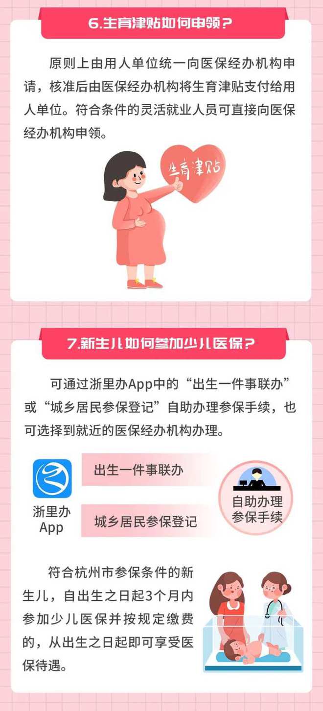 杭州医保怎么用？全面解析杭州医保政策