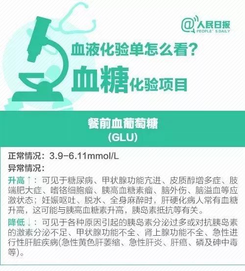 医院怎么报医保？一份1200字的详细指南