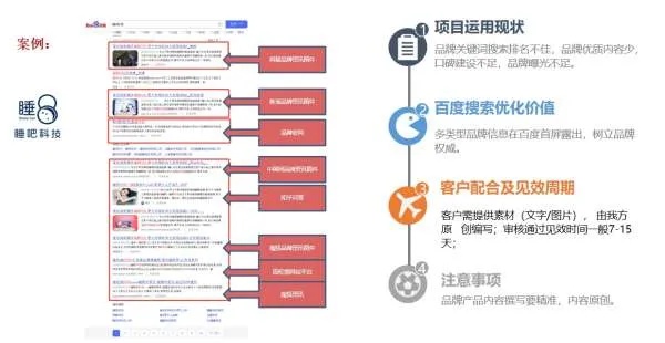 关键词排名快照优化报价表，打造高效搜索引擎营销策略