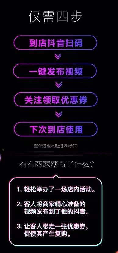 抖音月付扫码套出来是真的吗？