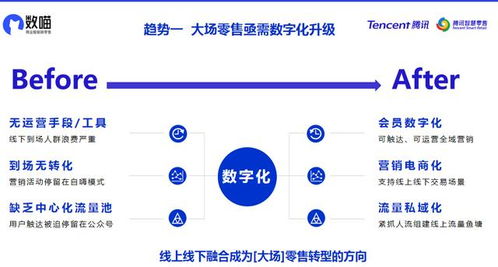 鞍山百度小程序，便捷生活的新选择