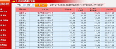 医保卡明细查询方法