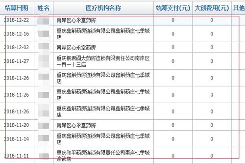 医保卡明细查询方法