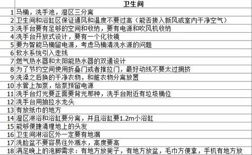 深入探讨加盟装修是否需要提供账号？——从多个角度解析这一话题