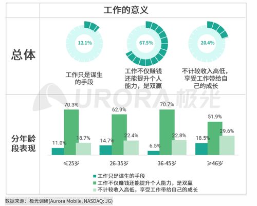 广西水文局监测中心招聘，水文监测与数据分析的精英们，你们在哪里？