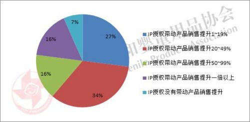 内黄县关键词优化哪家好？专业优化公司助您提升品牌影响力