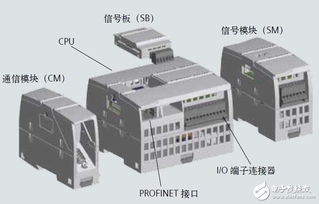 崇左汇川PLC控制器，引领现代工业自动化的先锋