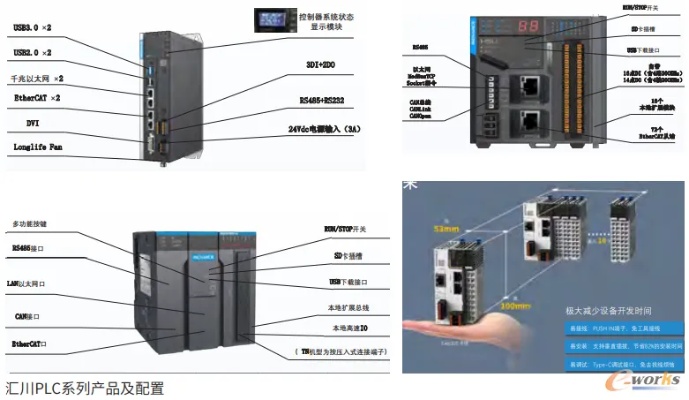 襄阳汇川PLC控制器，引领工业自动化的新潮流