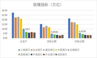 沈阳装修加盟费，全方位解析投资成本与收益