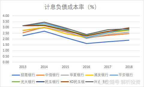 沈阳装修加盟费，全方位解析投资成本与收益