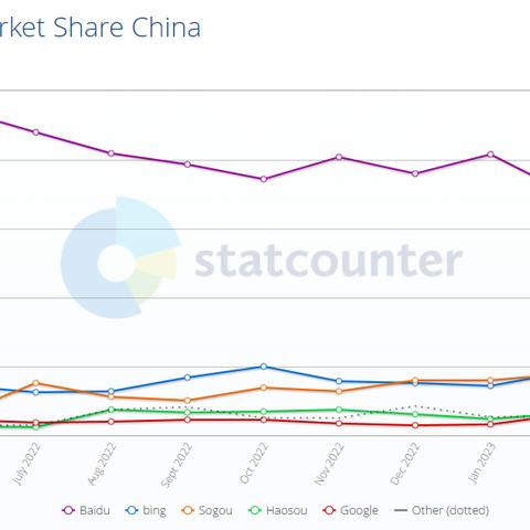 百度小程序搜索，便捷、高效、智能的新体验