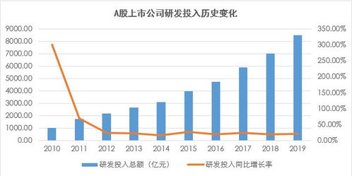 深入剖析司空装修加盟费，费用明细与盈利潜力分析