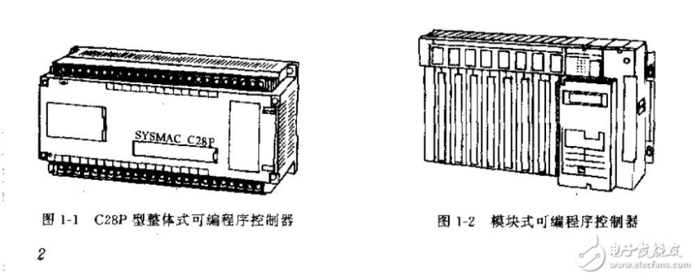 PLC控制器的科学研究与发展趋势