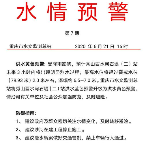 重庆市水文监测总站工资概述