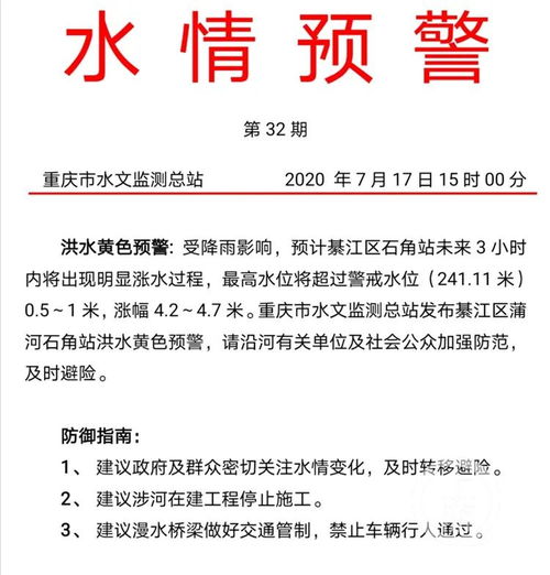 重庆市水文监测总站工资概述