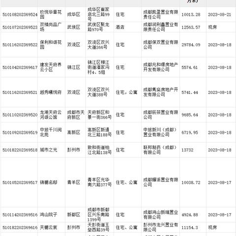 成都提取公积金全攻略，详细步骤与注意事项