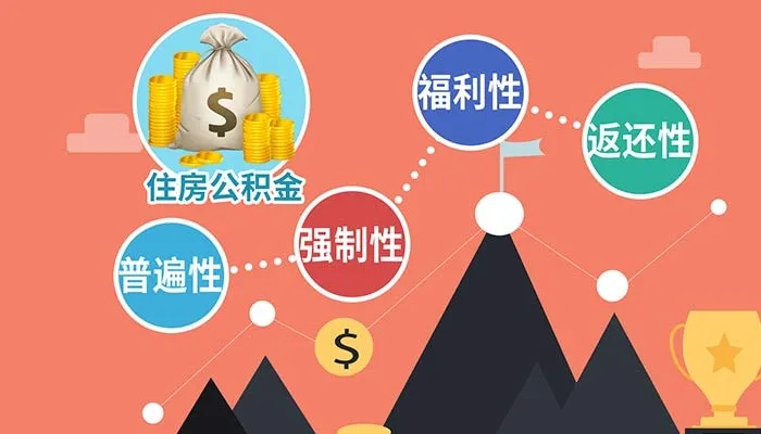 公积金贷款，如何实现财务最大化