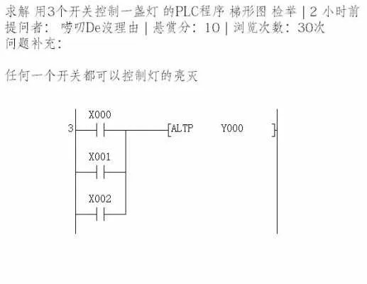 深入剖析PLC单灯控制器的缺点与改进方向