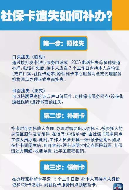 社保公积金怎么算？一篇文章带你了解详细计算方法