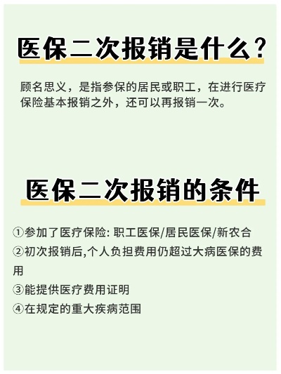 医保怎么二次报销？