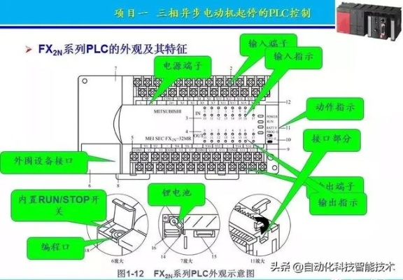 PLC控制器接线字母说明，掌握正确的接线方法确保设备正常运行