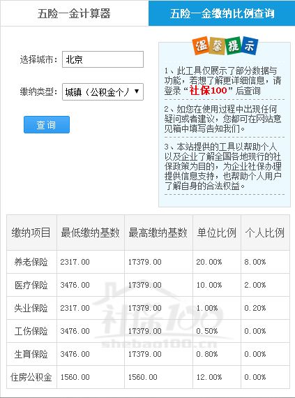 公积金怎么算出来的？详解公积金计算方法与规则