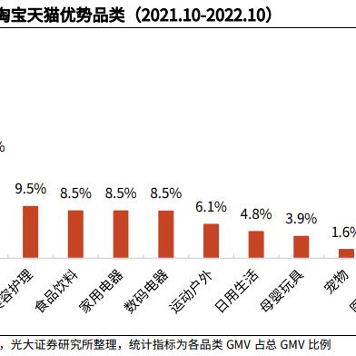 抖音月付找人套出来安全吗可信吗？