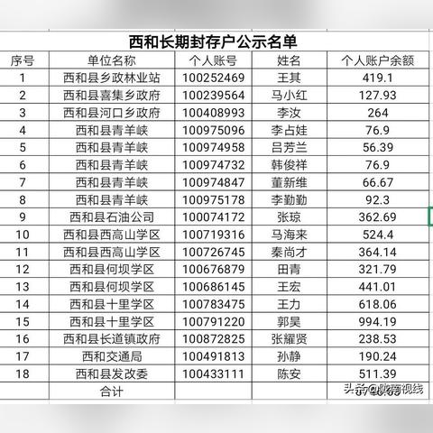 公积金封存怎么取出来？——一篇详细指南