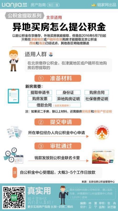 异地公积金怎么取，一篇详细指南