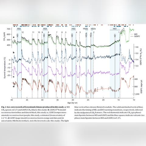 水文应急监测经验对策论文