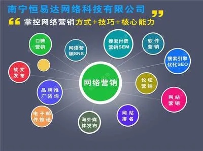 宜昌市网站关键词优化价格，打造高效网络营销策略的关键