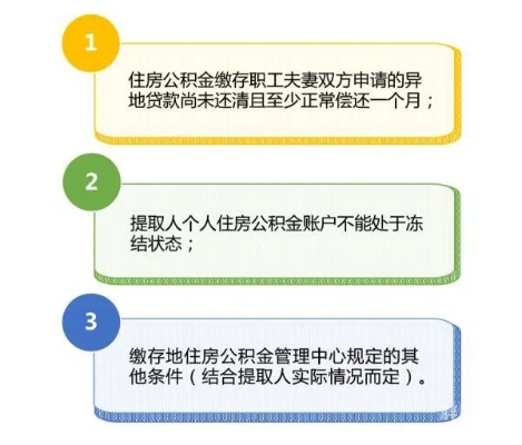 公积金贷款操作全流程详解，如何轻松办理住房抵押贷款