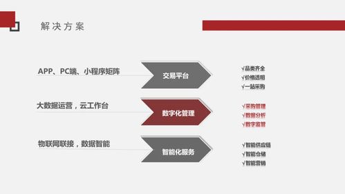 河北正规五金厂家现货供应，一站式采购解决方案