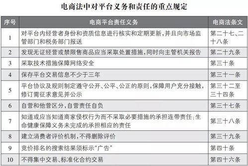 根据您的需求，以下是一篇关于根据航班查酒店记录的1200字内容，并附带一个标题