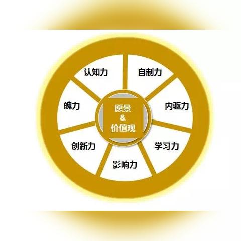 五金厂家拿货如何定价？