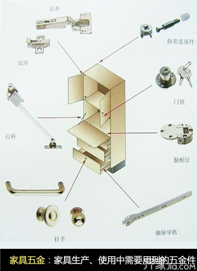 赣州家具五金厂家的精湛工艺与卓越品质