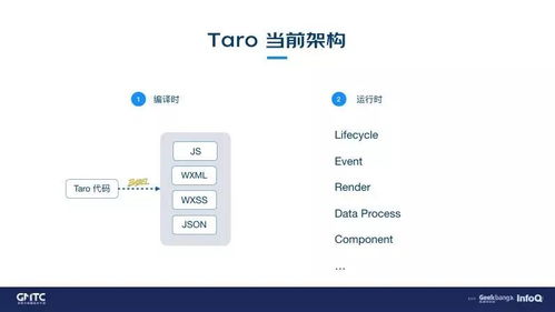 百度隐藏小程序，探索与揭秘