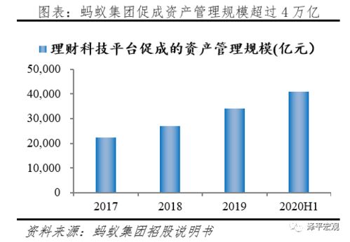 苏州五金厂家，数量与实力