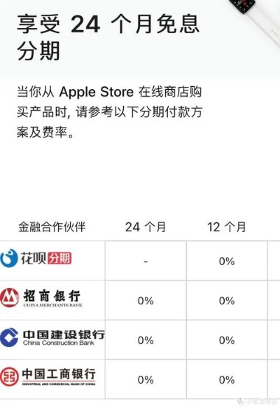 掌握2024年最佳方法，轻松提取苹果专项额度分期