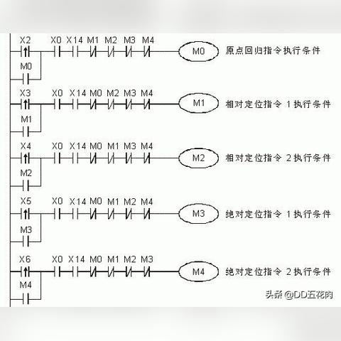 深入了解惠州台达PLC控制器价格及其优势