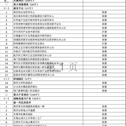 常州核电五金厂家地址，寻找优质核电五金供应商