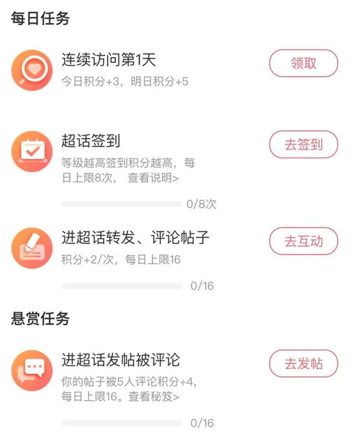 抖音月付套出来10个点是多少？