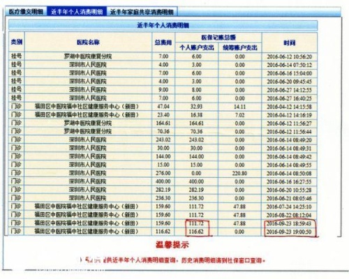 医保卡记录查询方法详解