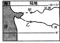 咸丰朝阳水文监测站电话及作用