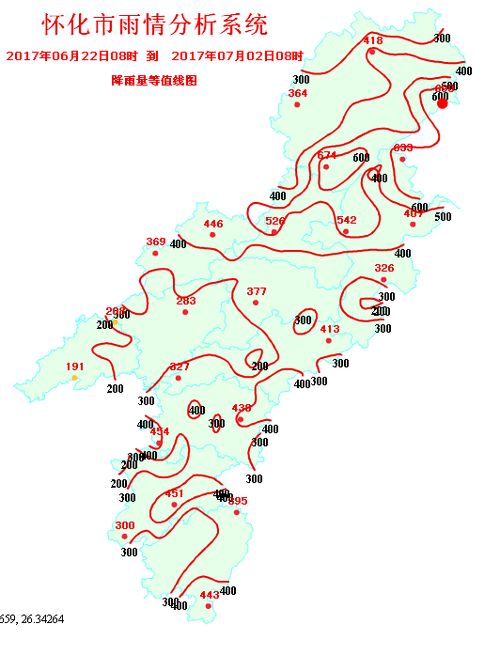 山东各地水文监测站地址