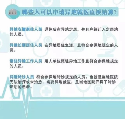 异地医保卡怎么用？全面解析！