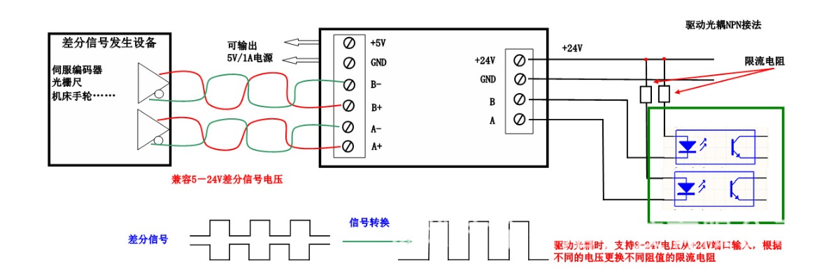 光幕控制器与PLC接线的关键技术与应用